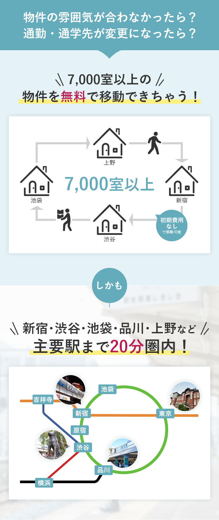 access